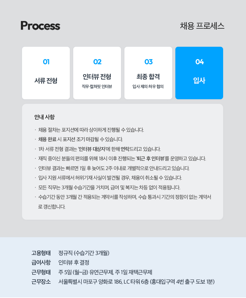 프로세스 이미지